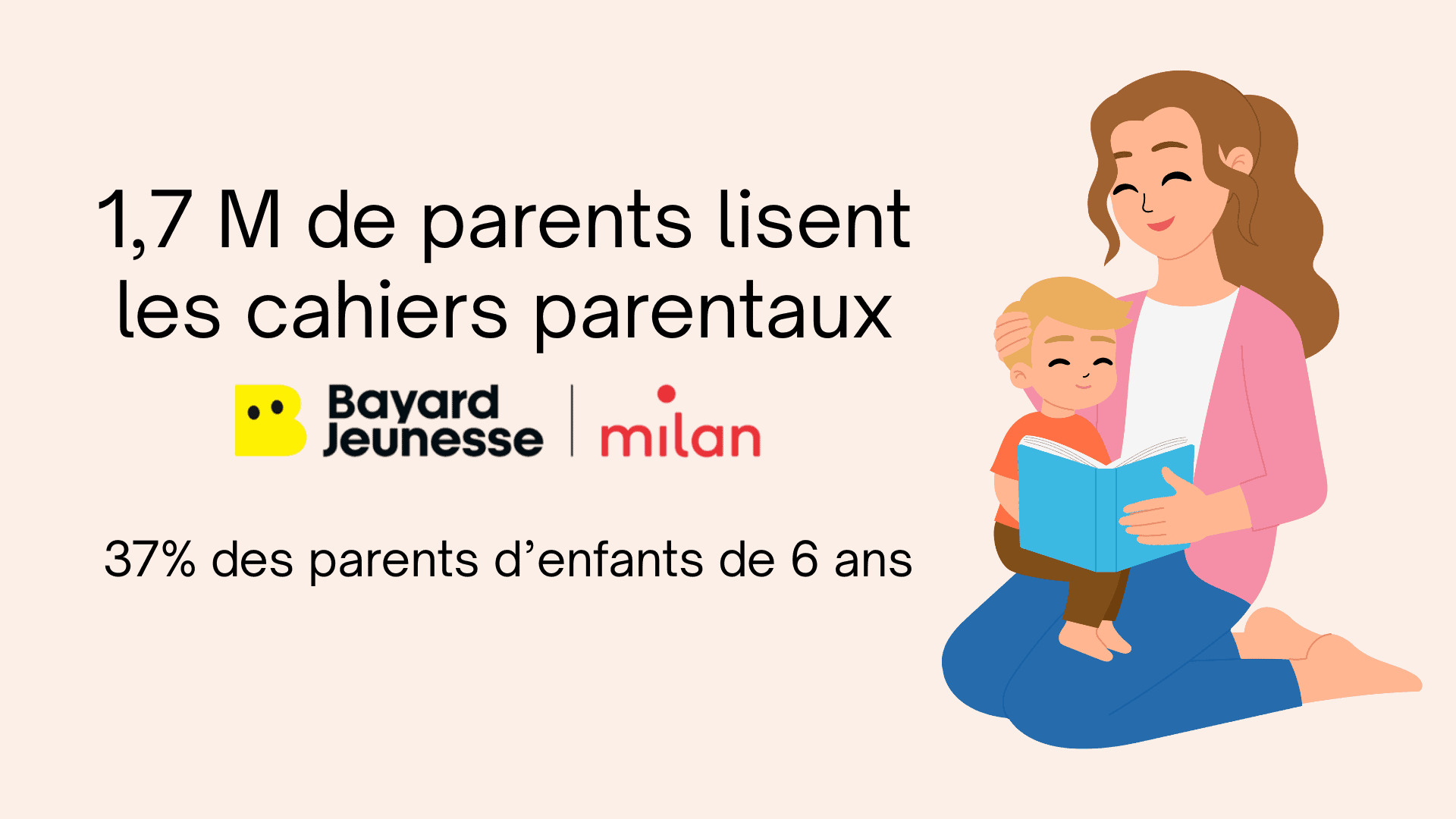 de lecteurs soit près d'une famille sur 5
